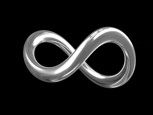 Infinity Loop Image